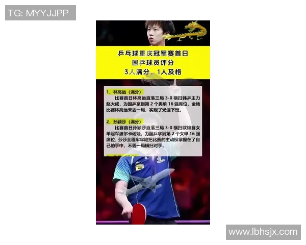 乒乓球心理素质评比结果出炉重庆乒乓球队荣登第十名引关注